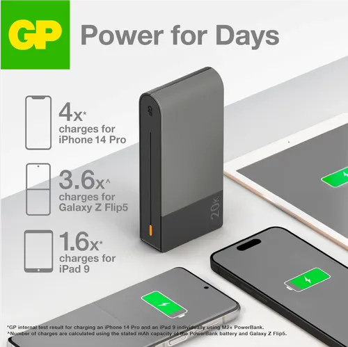 POWERTEC Batterie externe 20000mAh USB-C PD 22,5W