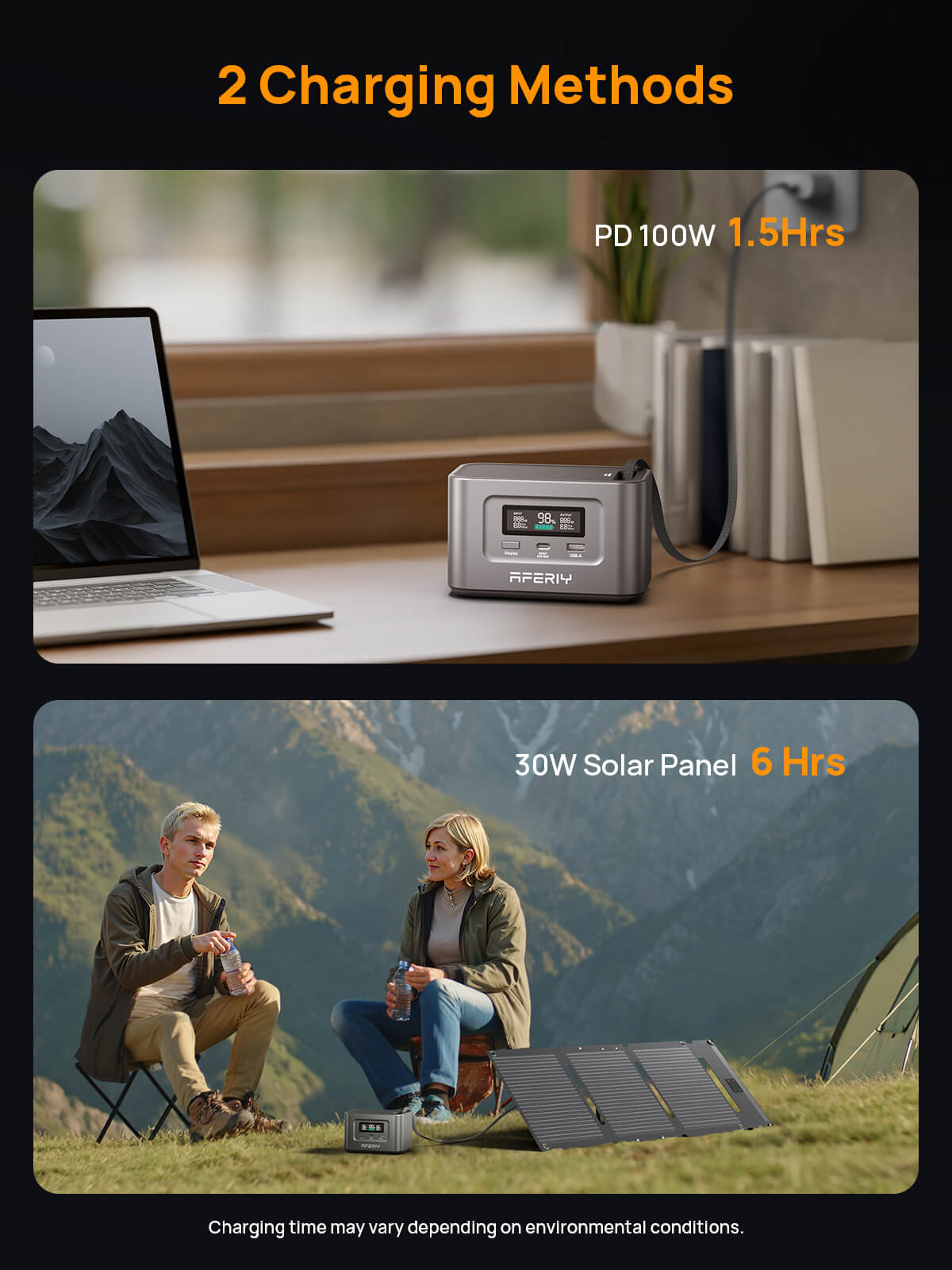 AFERIY AF-SL30 30W Panneau Solaire Portable USB-C