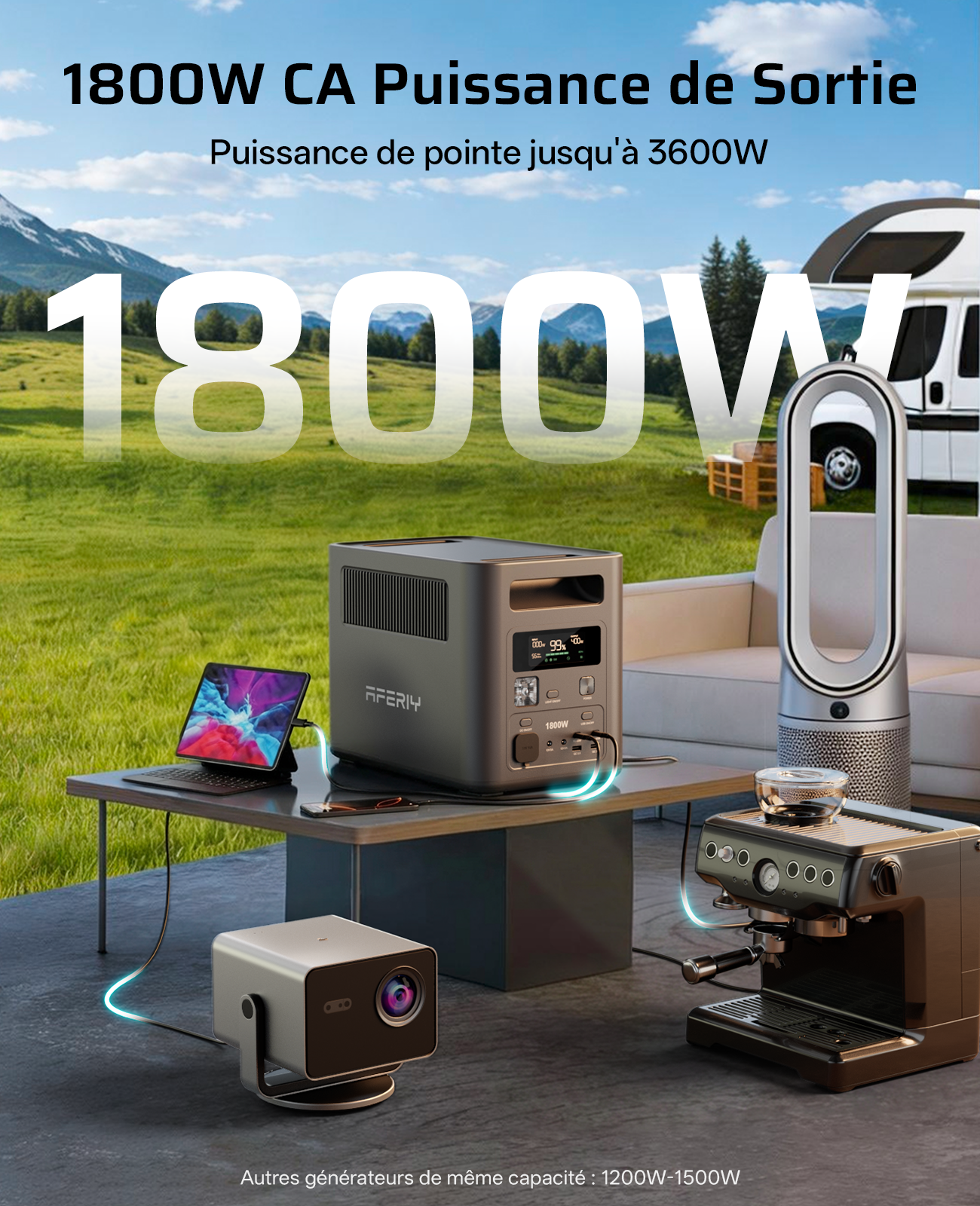 AFERIY Nomad1800 P180 Station énergie 1800W 1024Wh