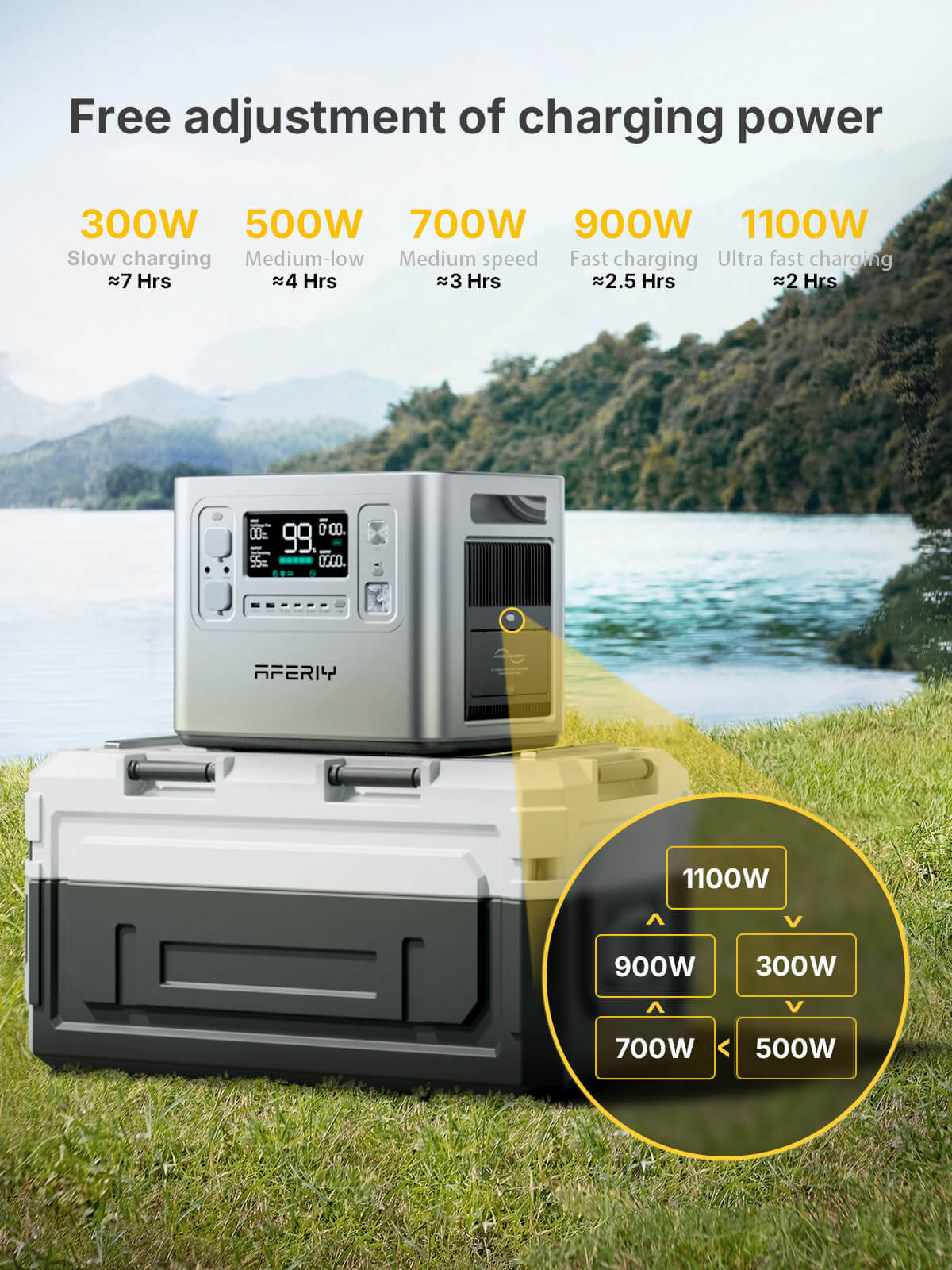 AFERIY Haven2400 P210 station énergie 2400W 2048Wh argent