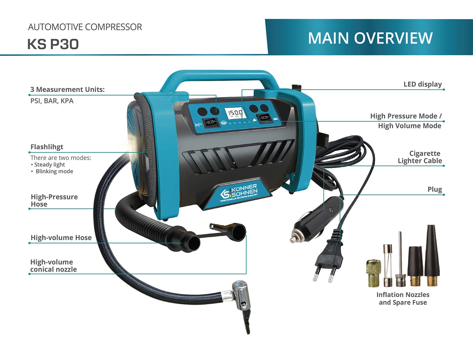 Könner & Söhnen K&S BASIC KS P30 Compresseur air 35L/min