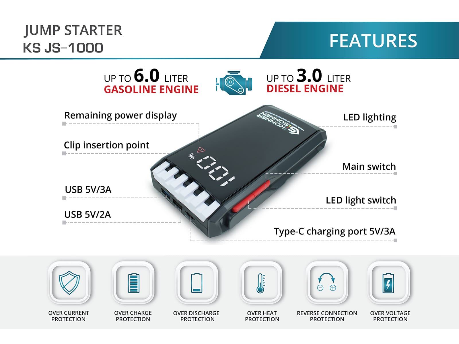 Könner & Söhnen KS JS-1000 booster batterie 1000A 12000 mAh