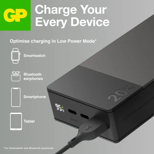 POWERTEC Batterie externe 20000mAh USB-C PD 22,5W