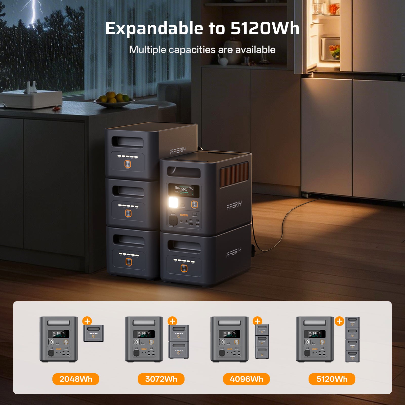 AFERIY Nomad1800 Pro P180 Station 1800W 1024Wh LiFePO4