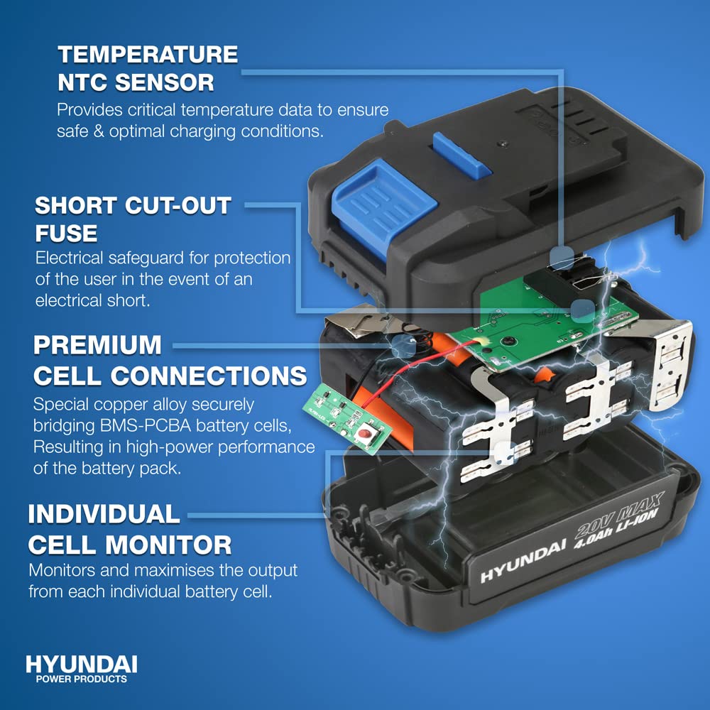 Hyundai Power Tools HY2181 scie sabre 20V 2Ah incluse
