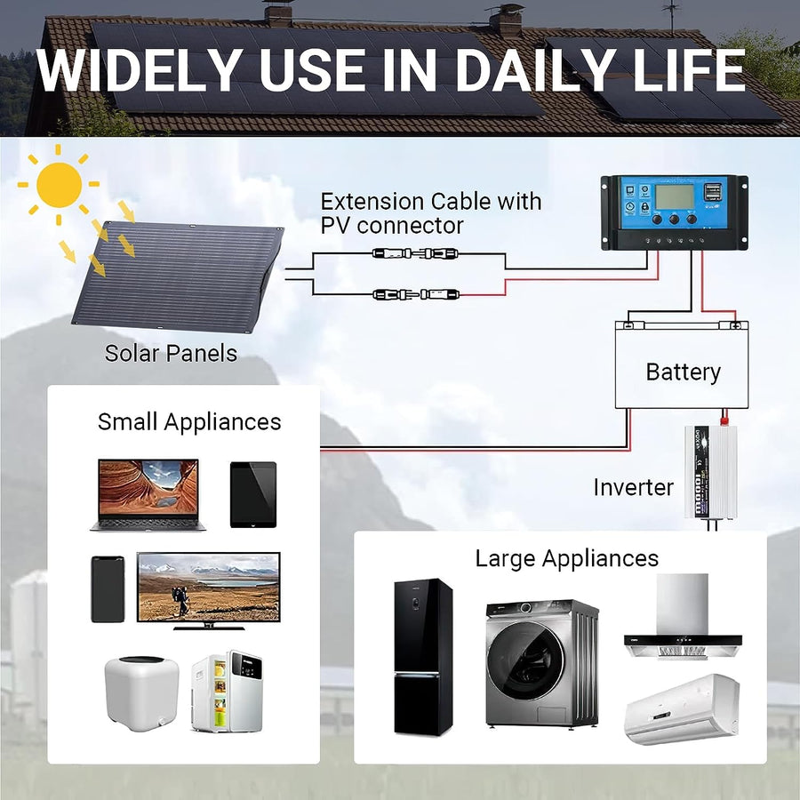 ALLPOWERS R4000 kit générateur solaire 3600W 3600Wh + 200W