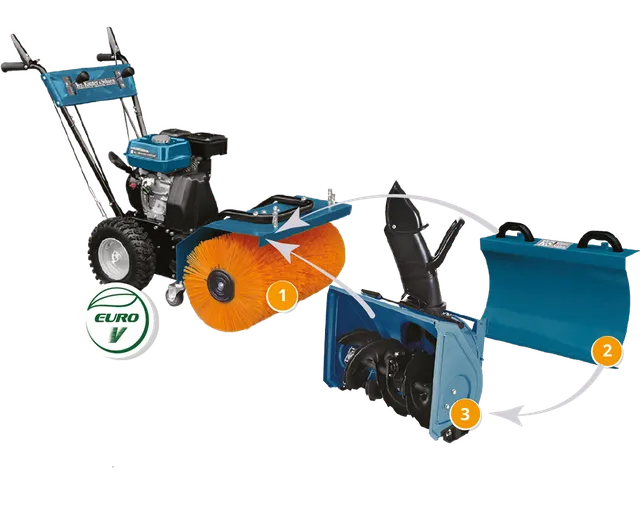 Könner & Söhnen K&S BASIC KS 7HP-MFM 80 machine 3 en 1 80 cm
