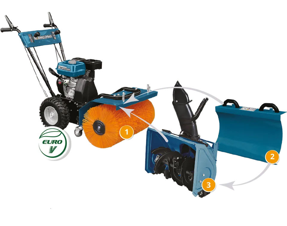 Könner & Söhnen K&S BASIC KS 7HP-MFM 80 SET machine 4 en 1 80cm