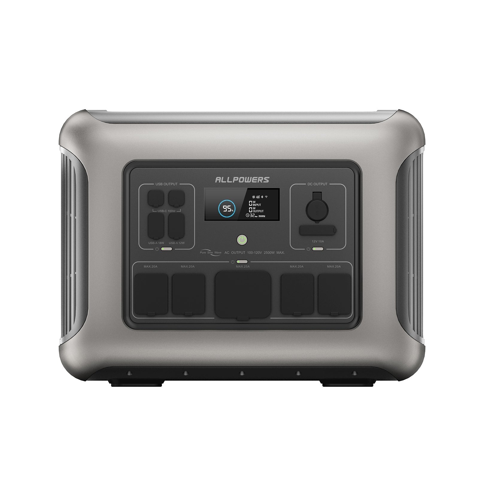 ALLPOWERS R1500 station d'énergie portable 1152Wh 1800W + panneau 400W