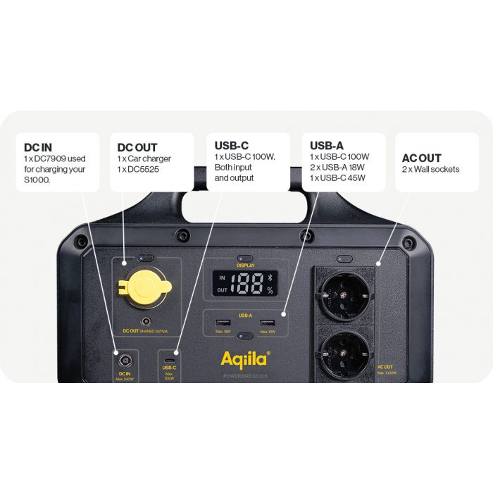 Powertec kit solaire 200W + station 768Wh 1000W camping