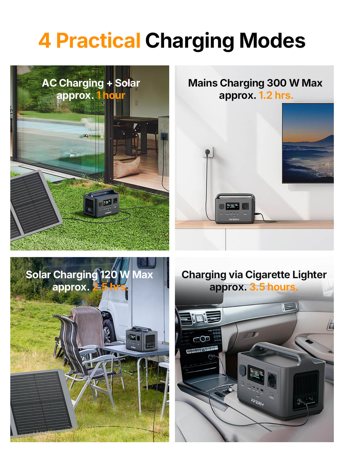 AFERIY Nomad400 P040 station énergie 400W 256Wh