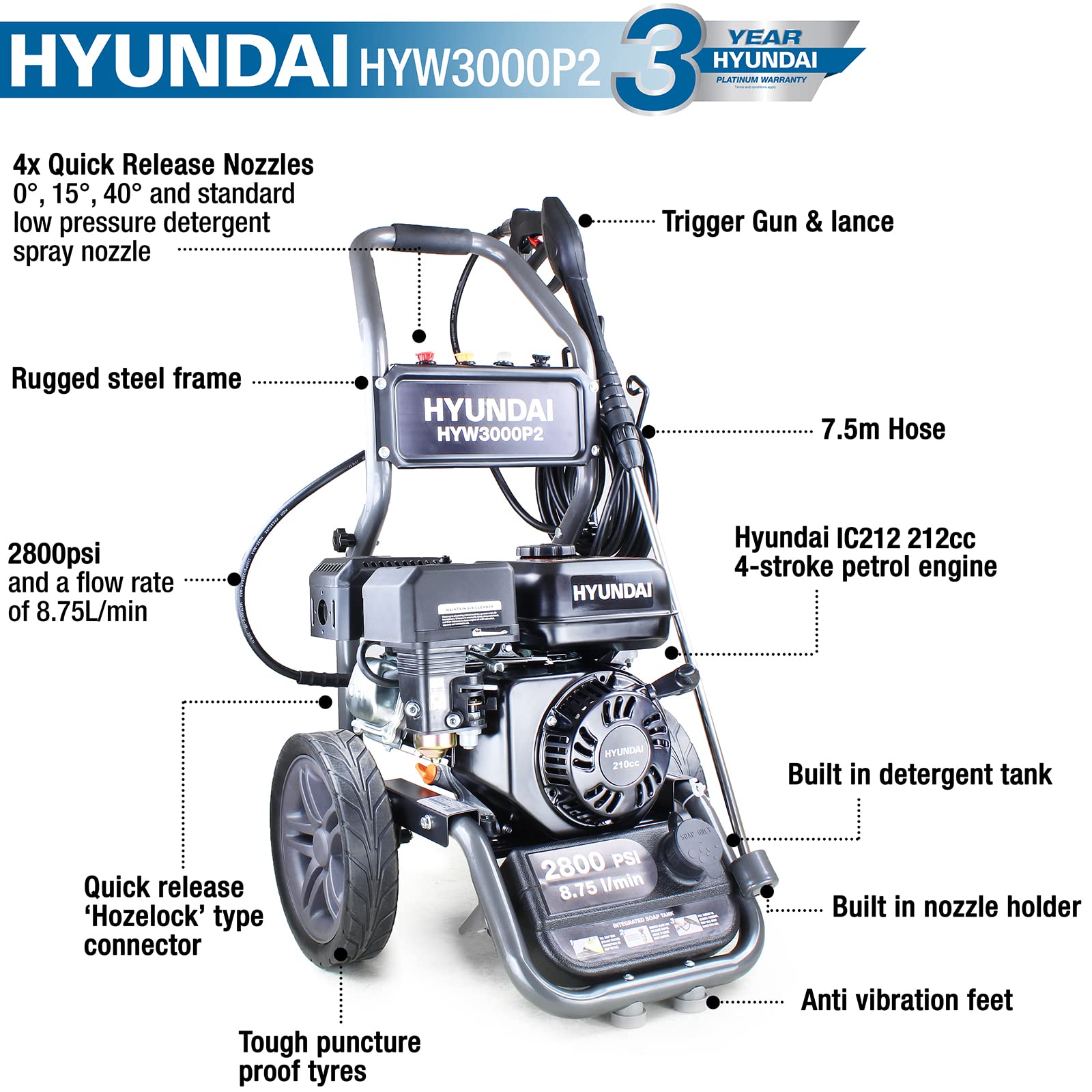 Hyundai Garden Tools nettoyeur haute pression essence 2800 psi 212 cc