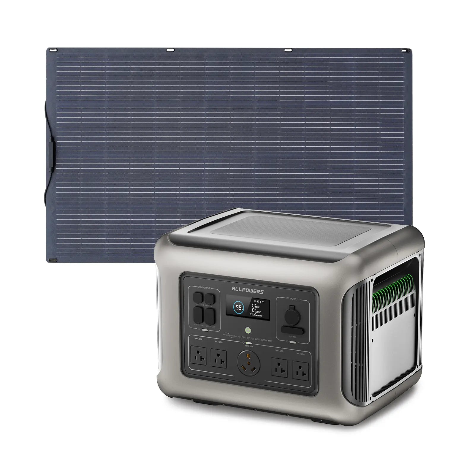 ALLPOWERS R2500 V2 station énergie 2500W 1920Wh + 200W