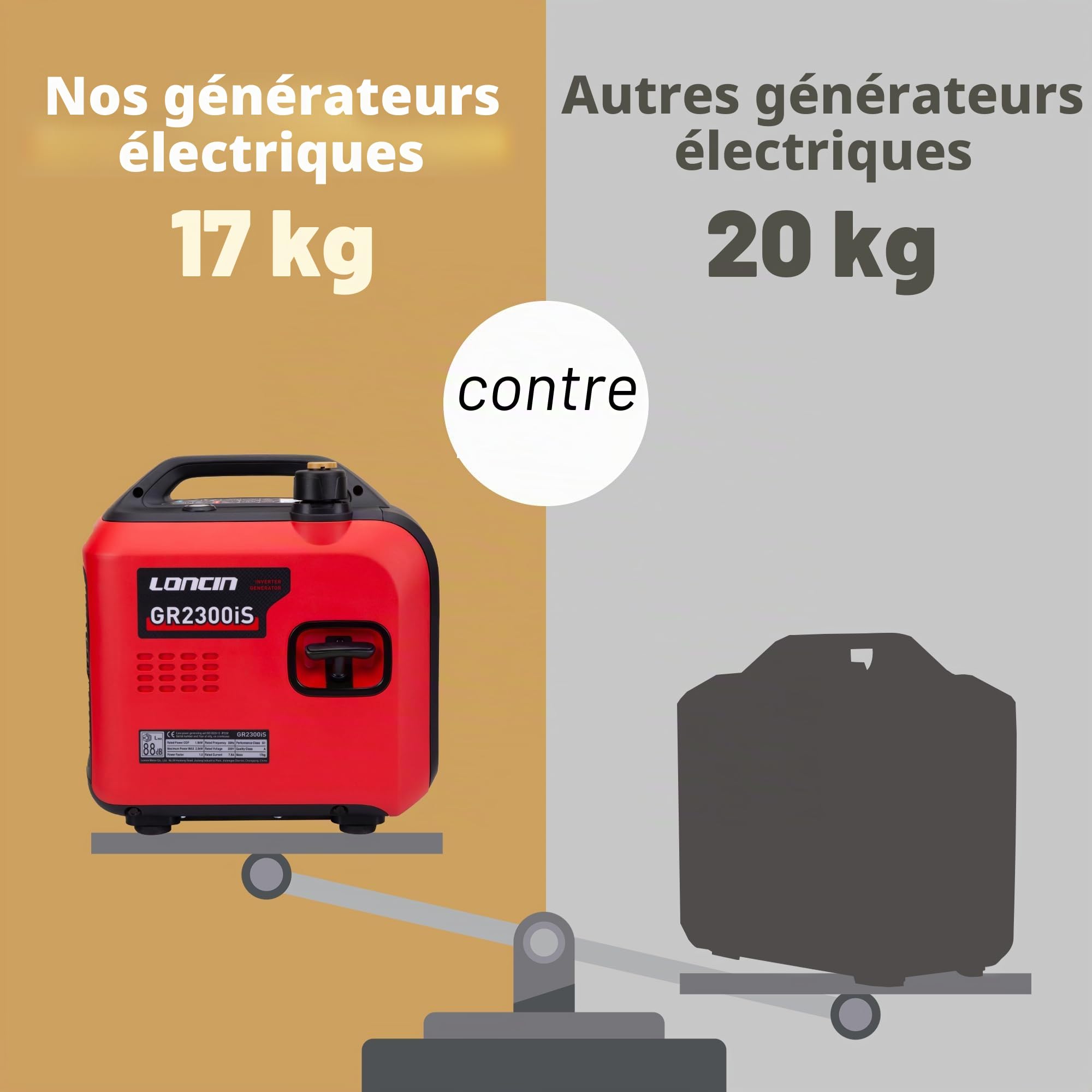 Loncin GR2300iS groupe électrogène inverter 2300W USB rouge
