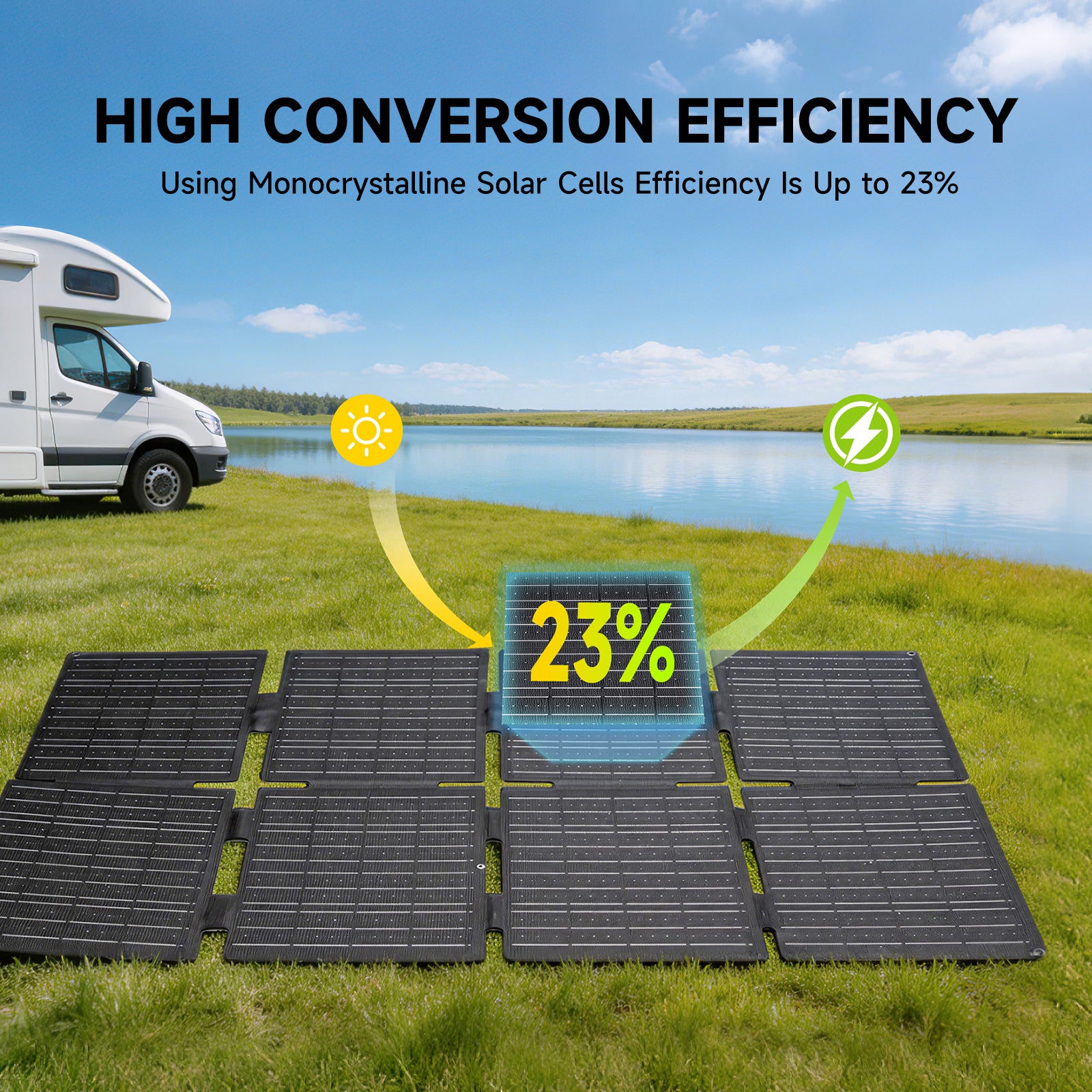 ALLPOWERS Solar Generator R2500 V2 station 1920Wh 2500W + panneau 160W