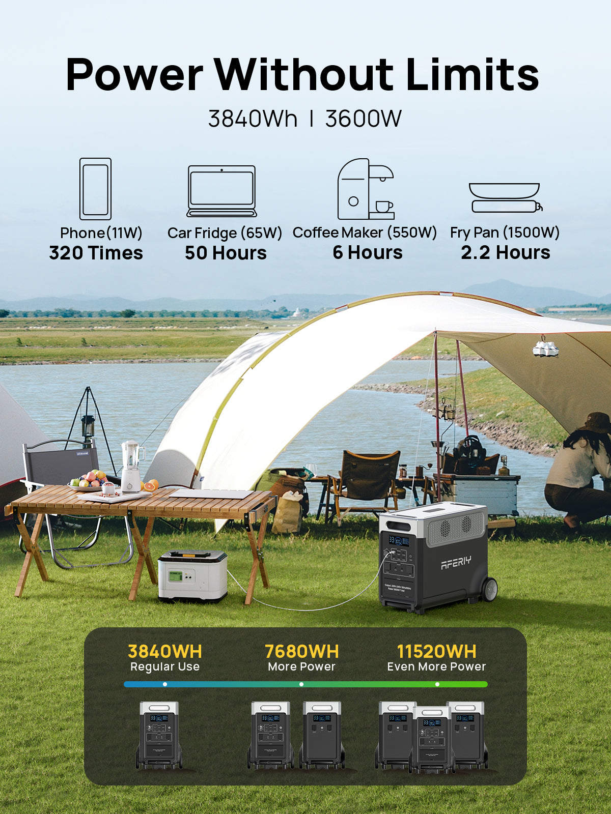 AFERIY Haven3600 P310 station d’énergie portable 3600W 3840Wh LiFePO4