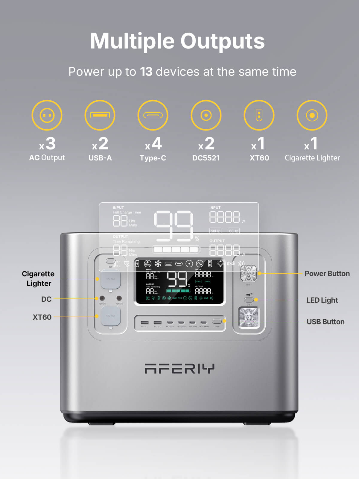 AFERIY Haven2400 P210 station énergie 2400W 2048Wh argent