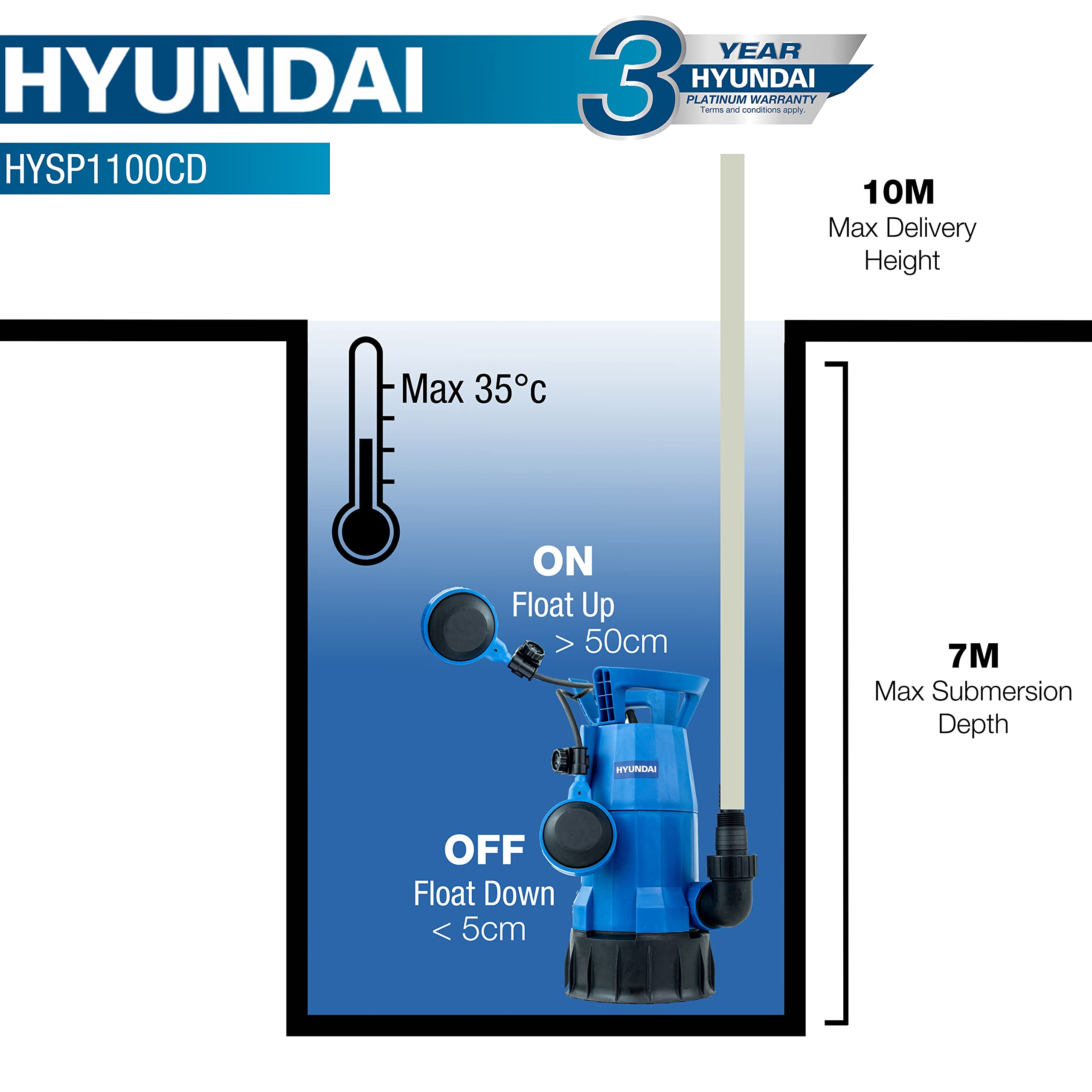 Hyundai HYSP1100CD pompe submersible 1100W 233L/min 7m