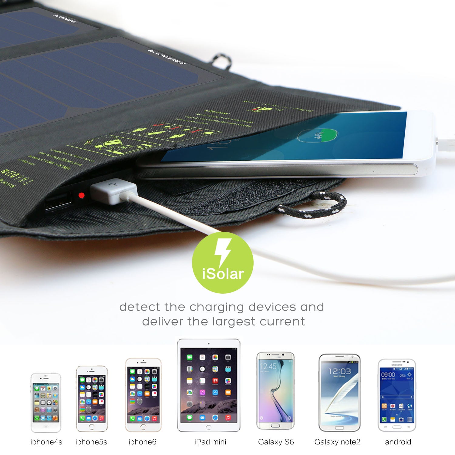 ALLPOWERS 10W Chargeur solaire portable 5V USB