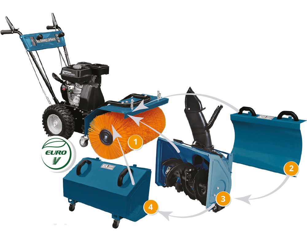 Könner & Söhnen KS 7HP-MFM 60 machine multifonction 4-en-1