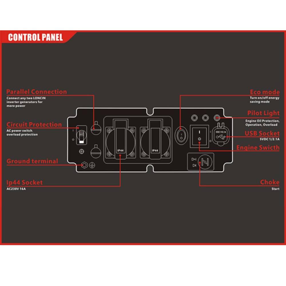 Loncin Recreation 3500W groupe électrogène inverter essence 7L