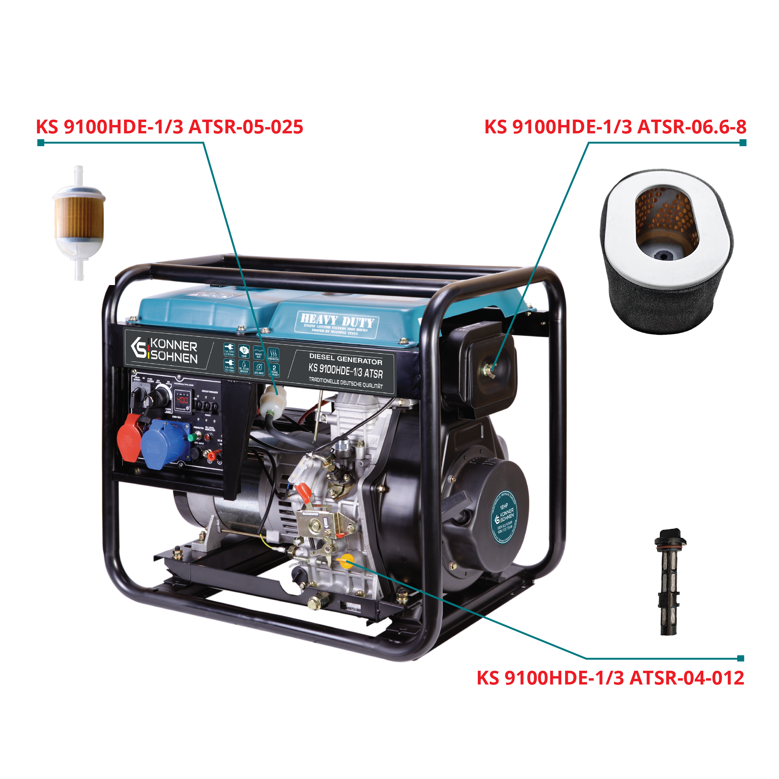 Könner & Söhnen HEAVY DUTY Kit Filtres Générateur Diesel