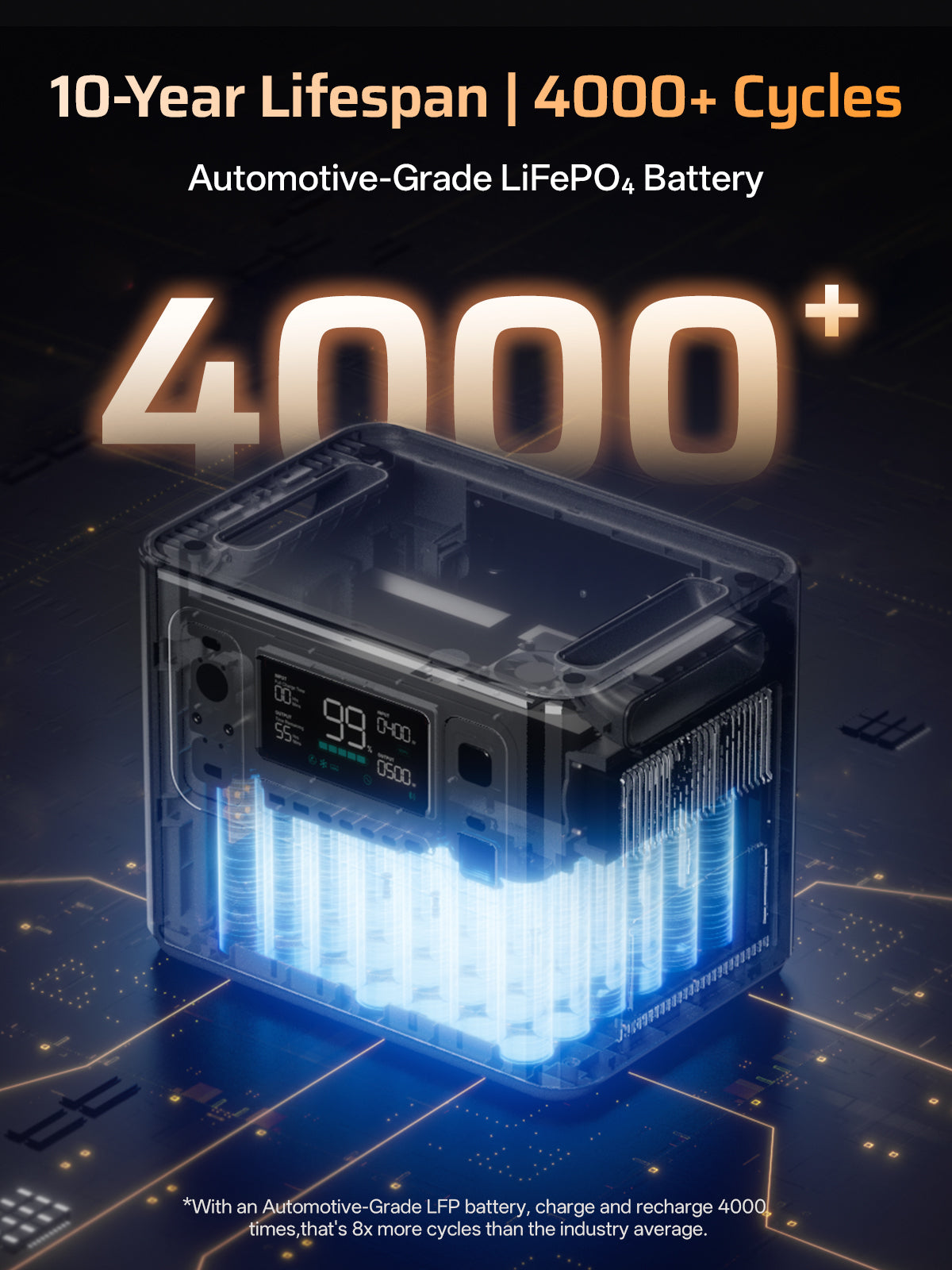 AFERIY Haven2800 P280 Station énergie 2800W 2048Wh