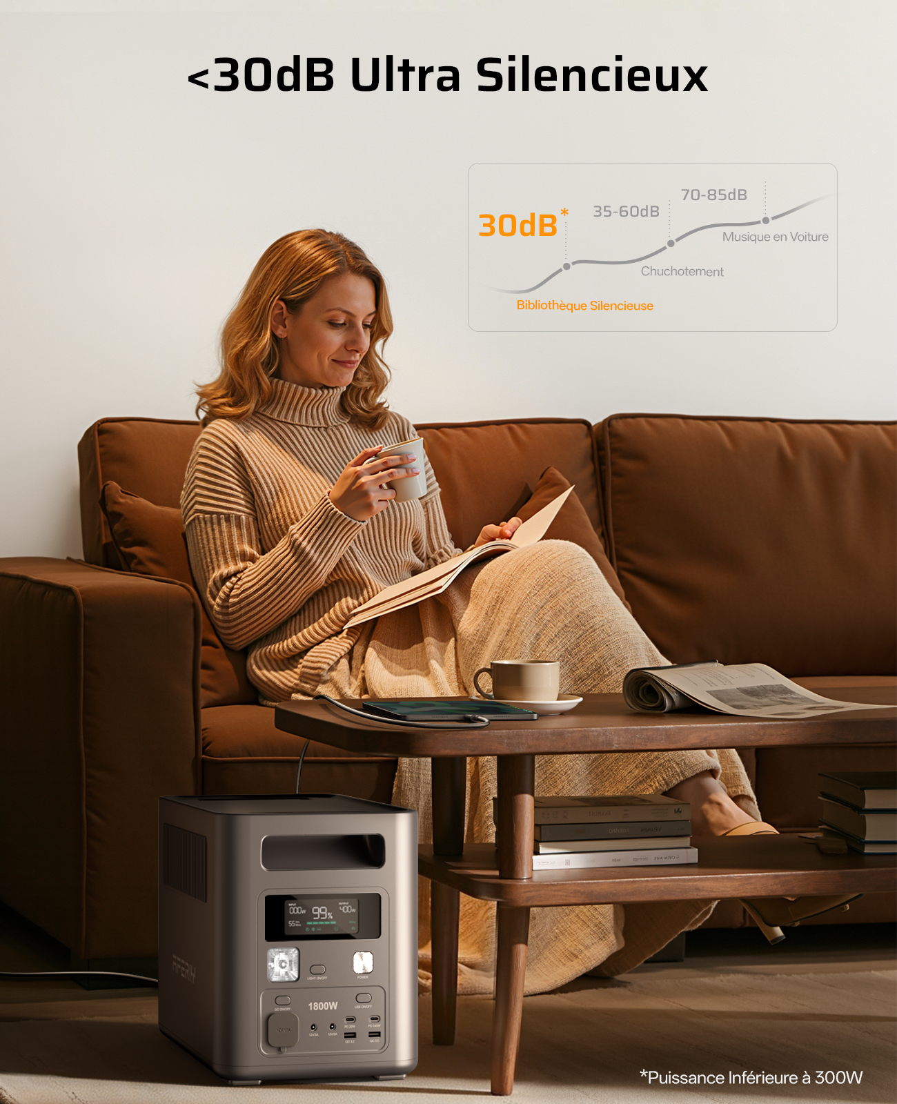 AFERIY Nomad1800 P180 Station énergie 1800W 1024Wh