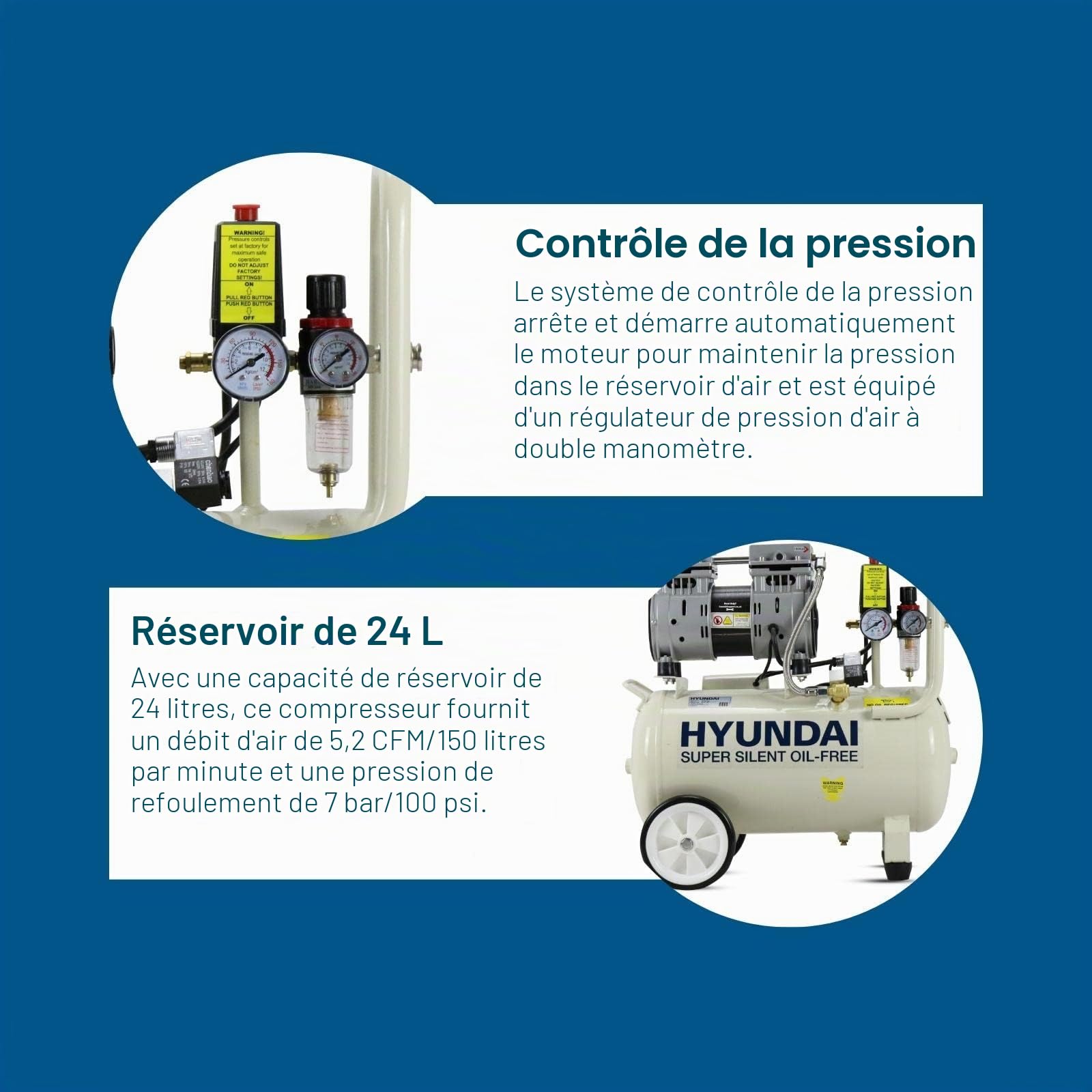 Hyundai HY7524 compresseur d’air 24 L 750 W sans huile