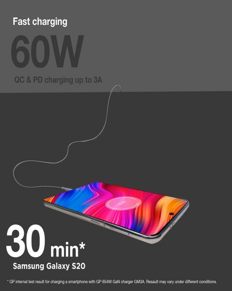 Powertec Câble USB-C vers USB-C 60W 1m charge rapide