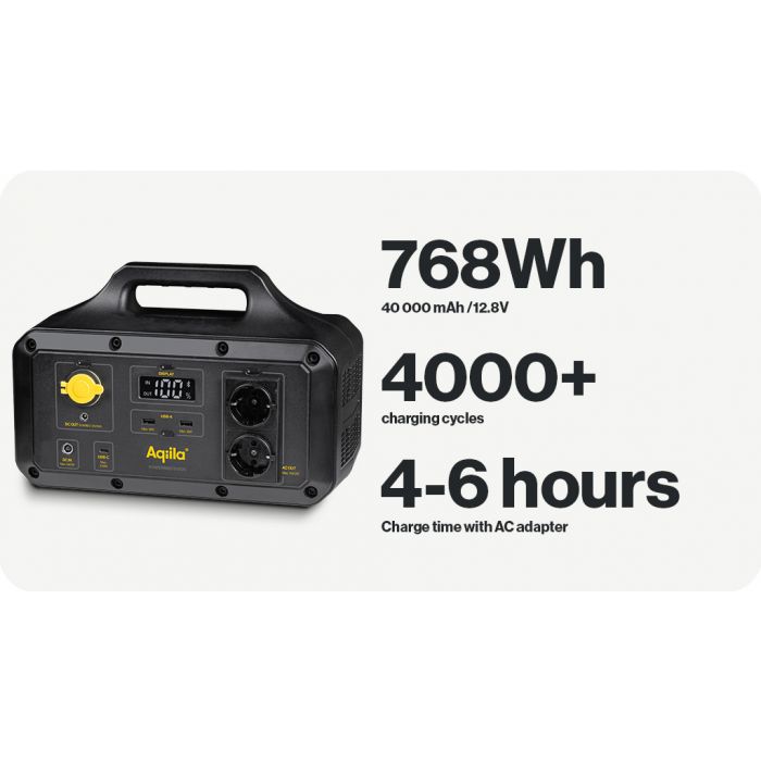 Powertec kit solaire 200W + station 768Wh 1000W camping