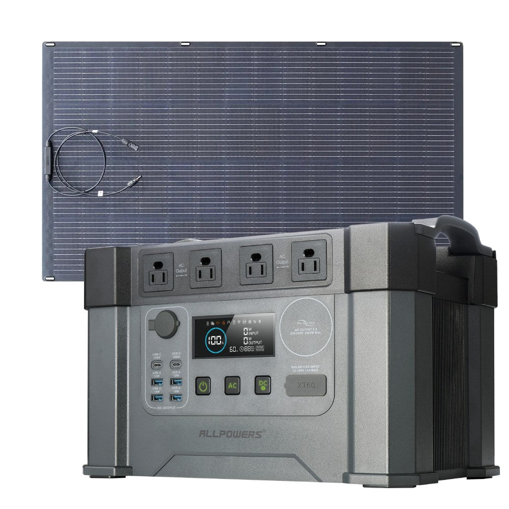 ALLPOWERS S2000 Pro générateur solaire 2400W 1500Wh+200W