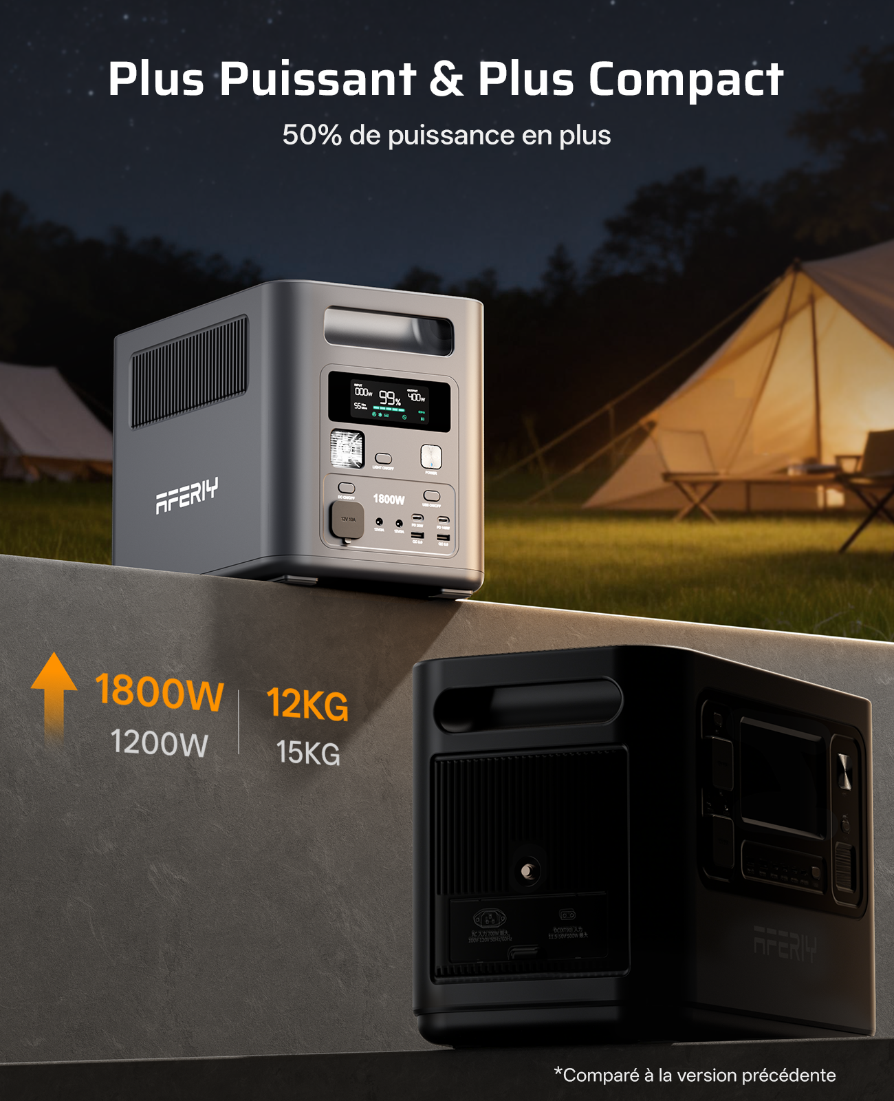 AFERIY Nomad1800 P180 Station énergie 1800W 1024Wh