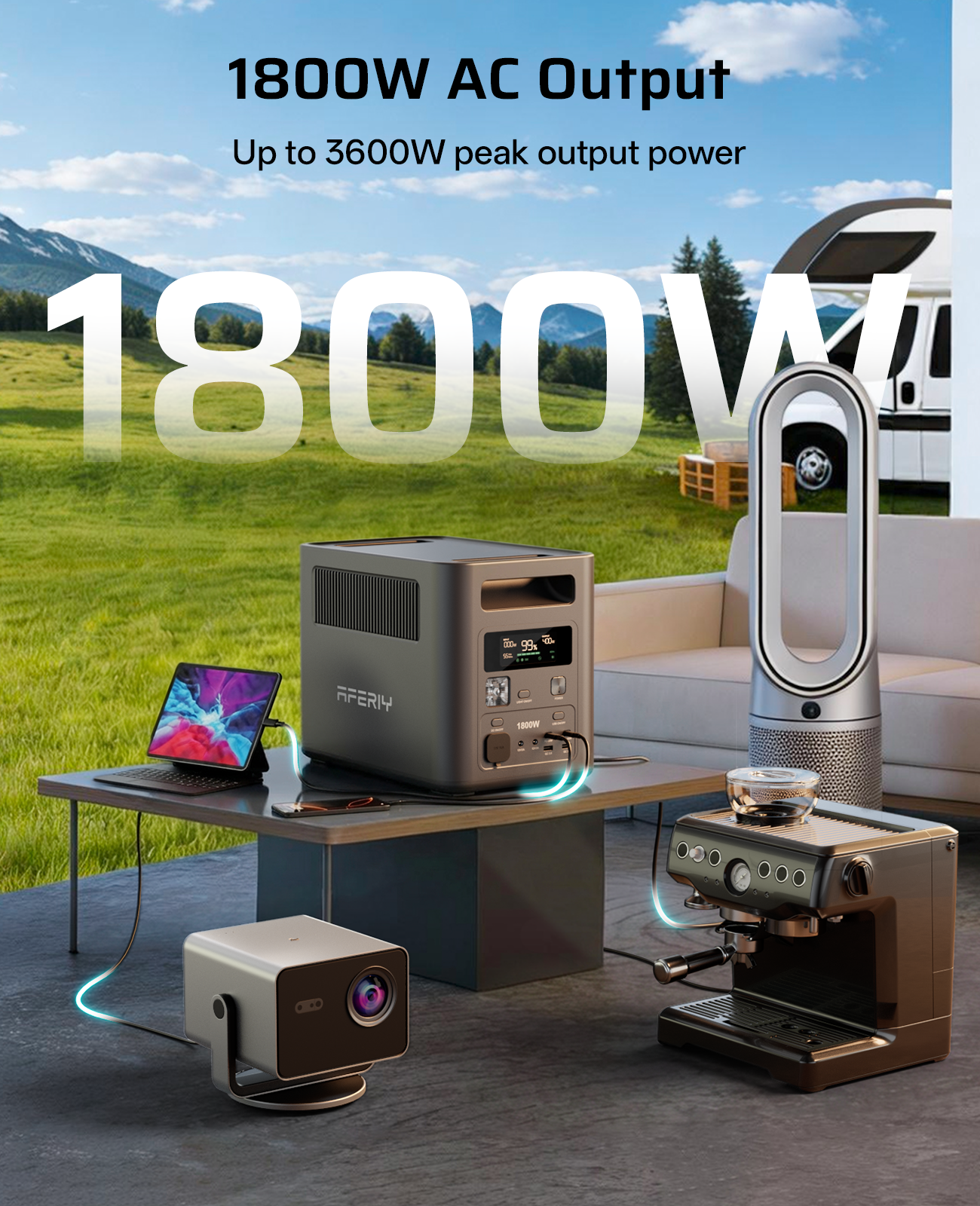 AFERIY Nomad1800 Pro P180 Station 1800W 1024Wh LiFePO4