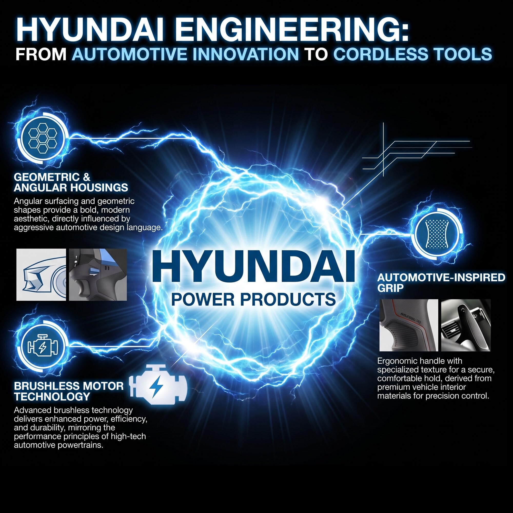 Hyundai Garden Tools HY20CHT taille-haie sans fil 20V 510 mm