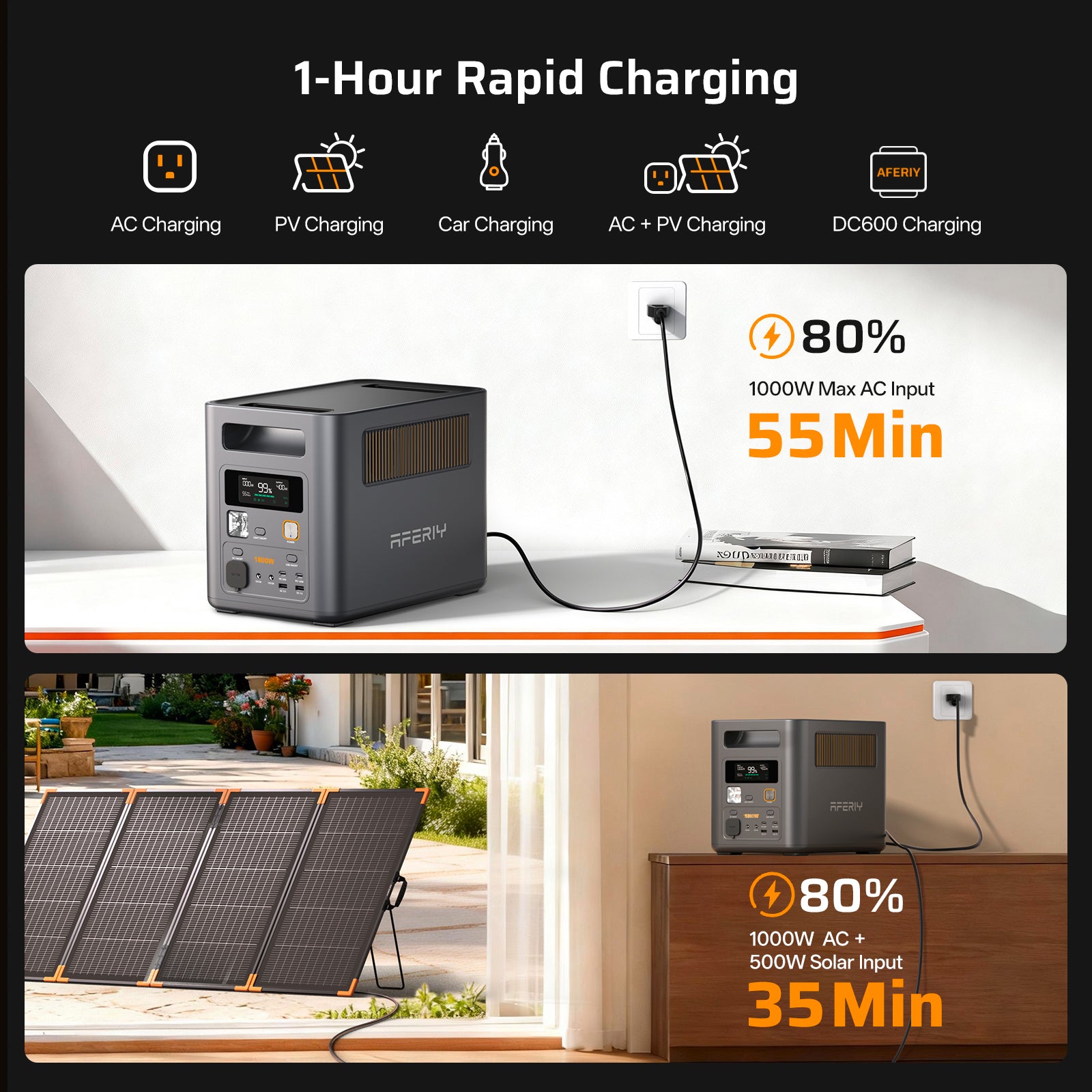 AFERIY Nomad1800 Pro P180 Station 1800W 1024Wh LiFePO4