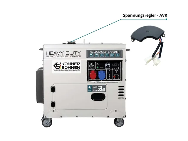 Könner & Söhnen K&S BASIC AVR régulateur tension 3 phases