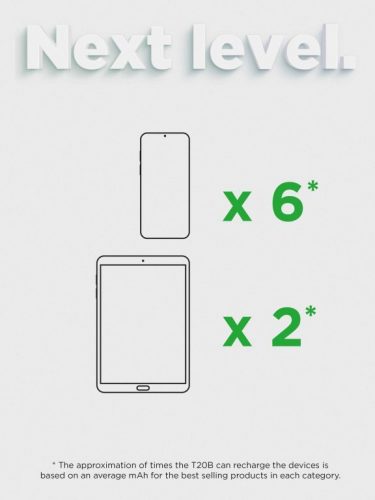 POWERTEC batterie externe 20000mAh USB-C PD 65W
