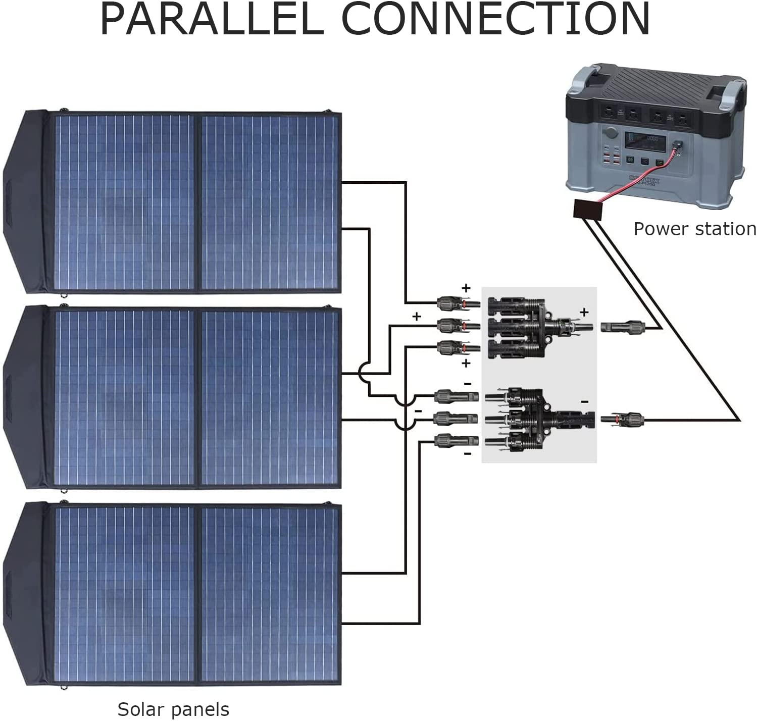 ALLPOWERS connecteur solaire en T 1 vers 3 IP67