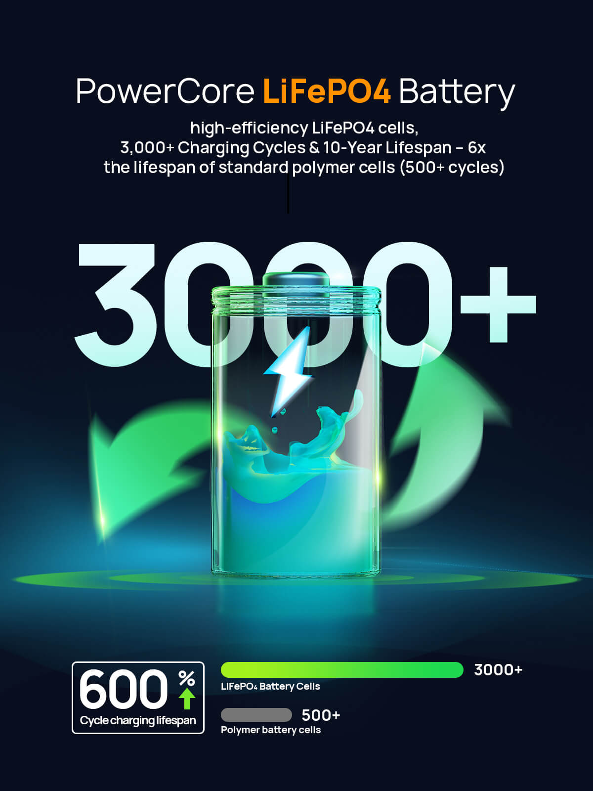 AFERIY Nano100 mini station 100W 99,2Wh gris