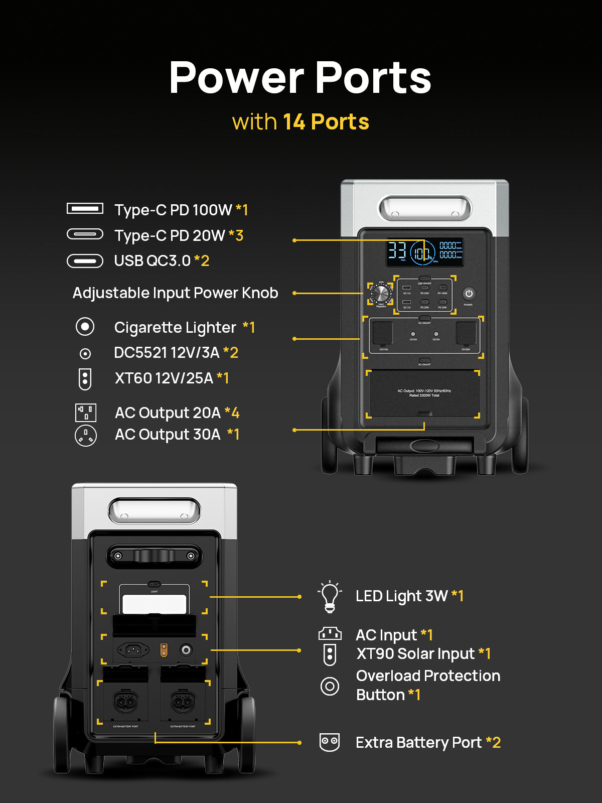 AFERIY Haven3600 P310 station d’énergie portable 3600W 3840Wh LiFePO4