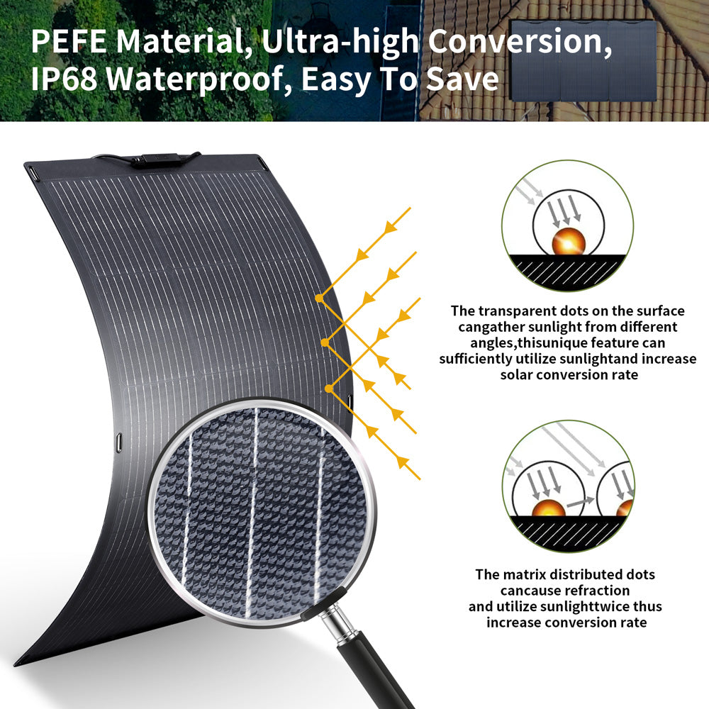 ALLPOWERS R4000 Générateur solaire 3600W 3600Wh +100W
