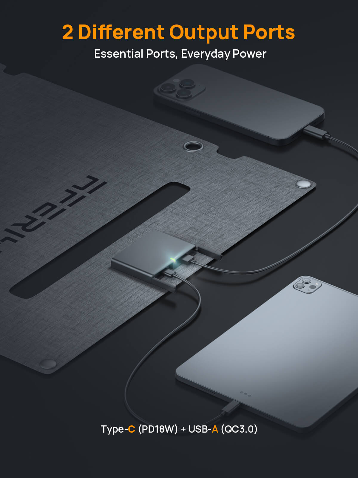 AFERIY AF-SL30 30W Panneau Solaire Portable USB-C