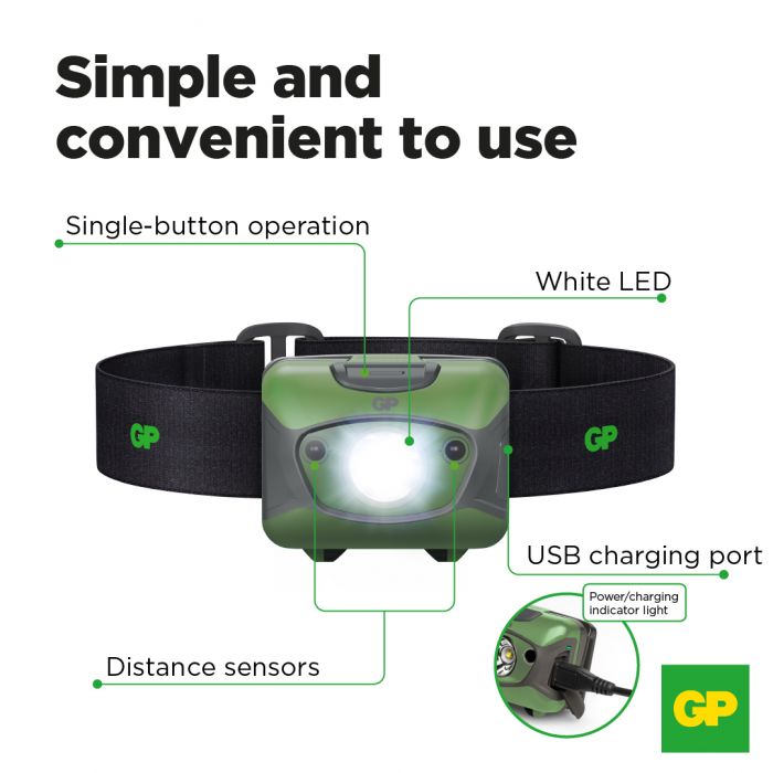 Powertec CHR41 lampe frontale rechargeable 300 lumens IPX6