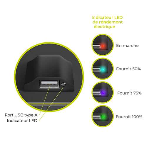 POWERTEC Pocket Power 6,5W chargeur solaire pliable poche USB