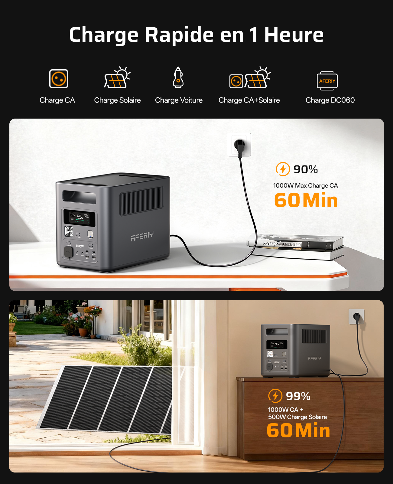 AFERIY Nomad1800 P180 Station énergie 1800W 1024Wh