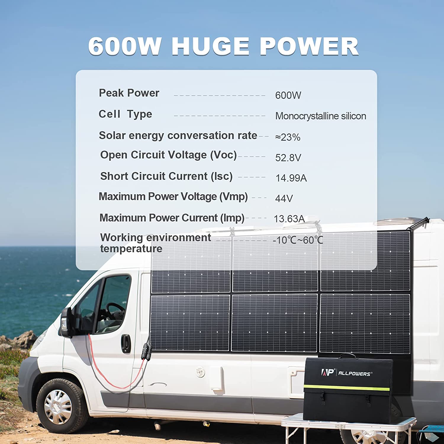 ALLPOWERS Solar Generator R1500 station énergie 1152Wh 1800W + panneau 600W