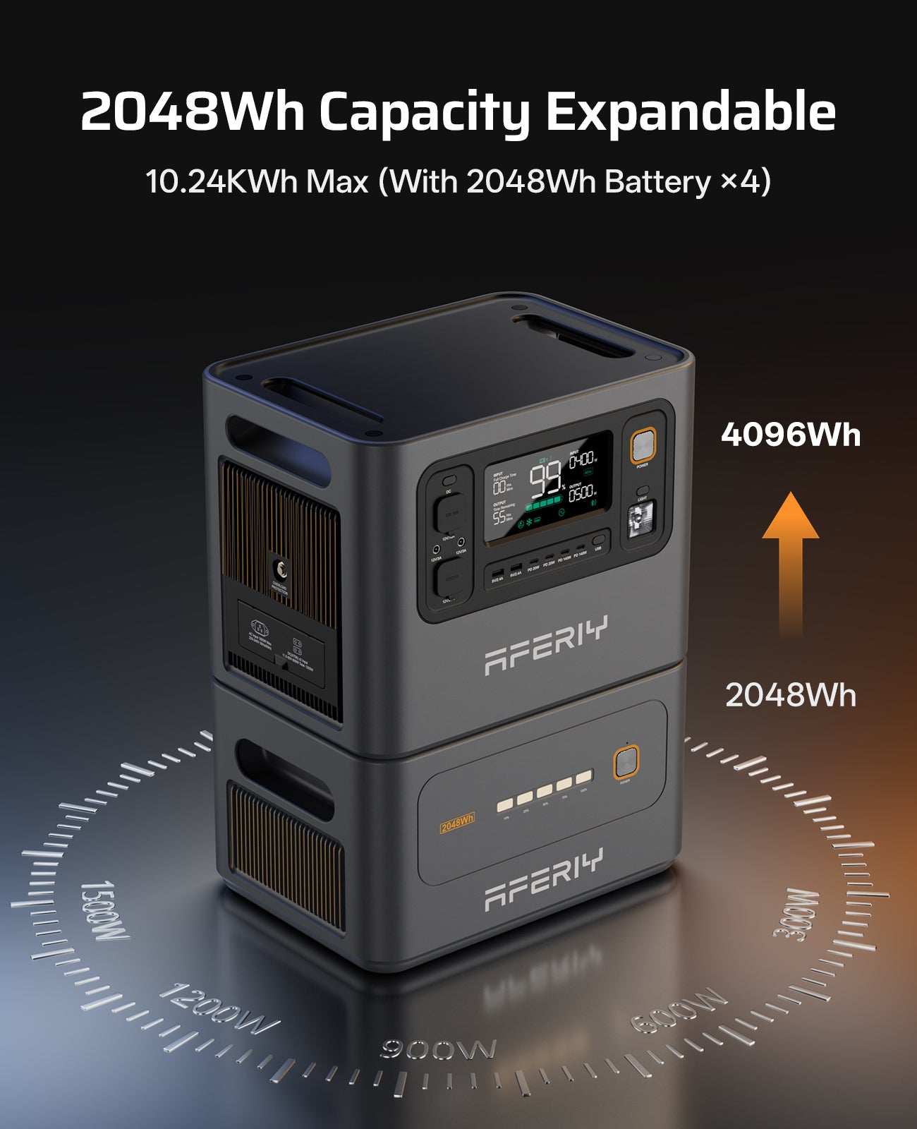 AFERIY Haven3000 P300 station 3000W 2048Wh