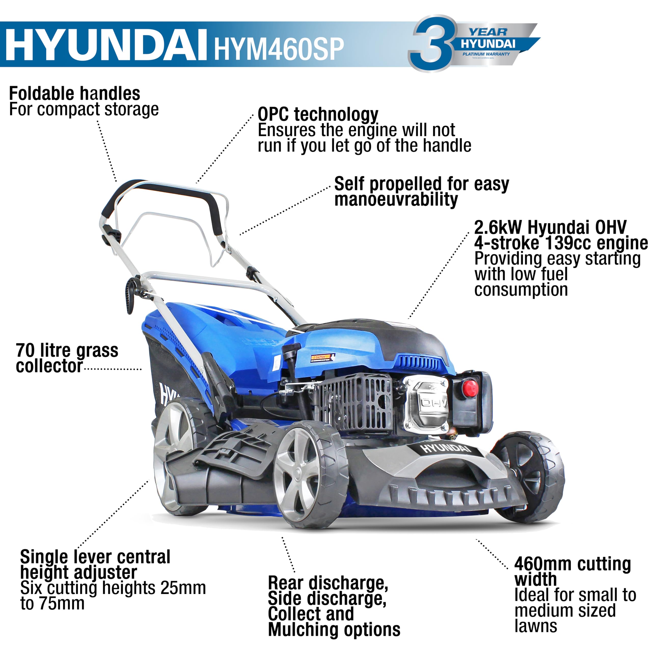 Hyundai HYM460SP Tondeuse Essence Autotractée 46cm