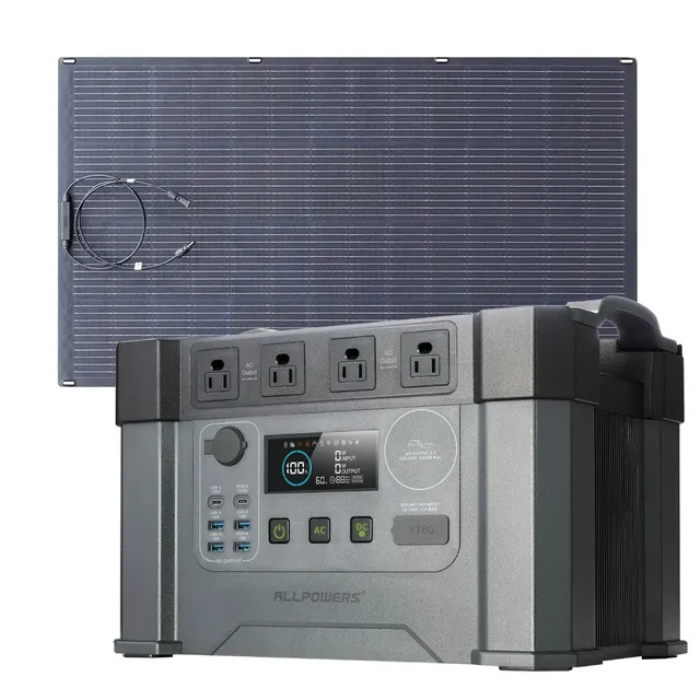 ALLPOWERS S2000 Pro générateur solaire 2400W 1500Wh+200W